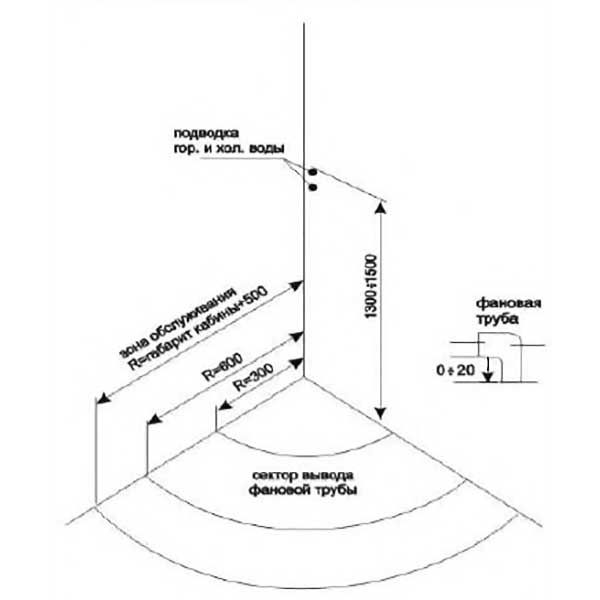 Душевая кабина схема подключение воды